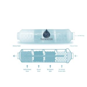 Inline Bio Ceramic 10 x 2Inch (2.7–5.5 bar)